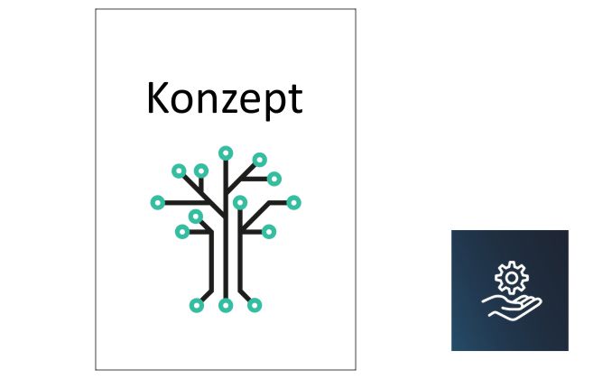 Arbeitsplatzkonzept - nachaltige IT