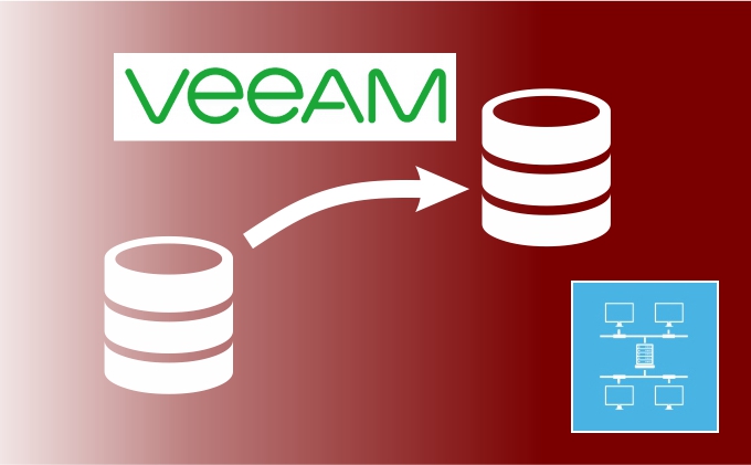 IT Infrastruktur Veeam Backup Software